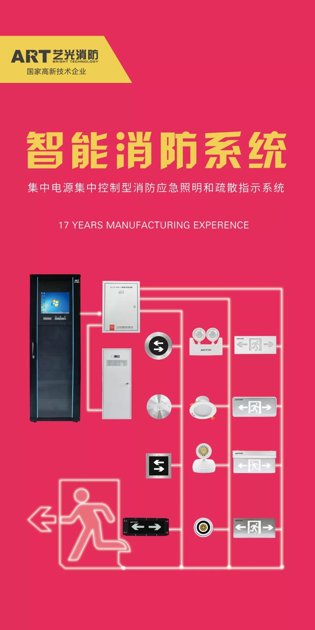智能疏散系統(tǒng)廠(chǎng)家