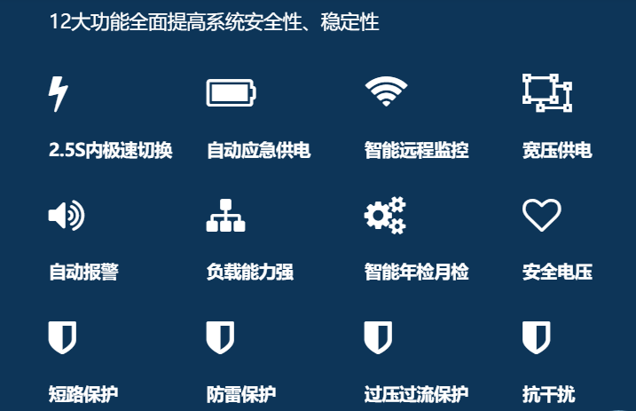 智慧城市建設(shè)推進深化，藝光智能疏散系統(tǒng)全力備戰(zhàn)