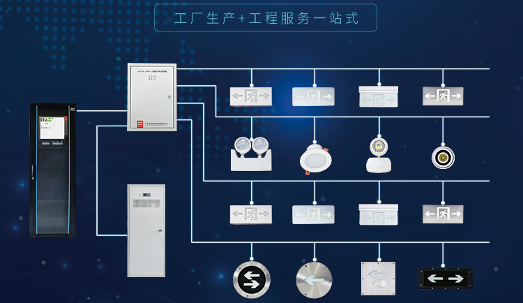 厲兵秣馬，全力投入打造智慧消防新時(shí)代